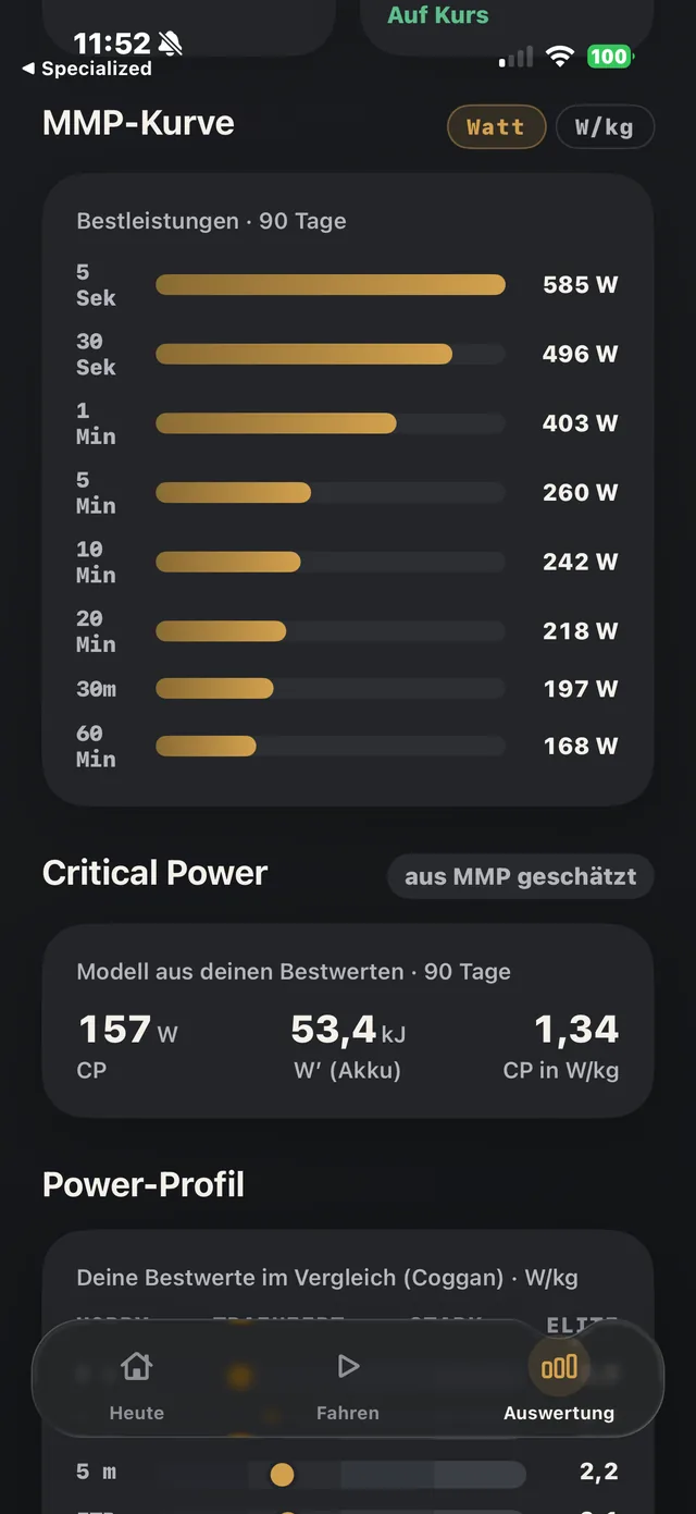 MMP-Kurve und Critical Power