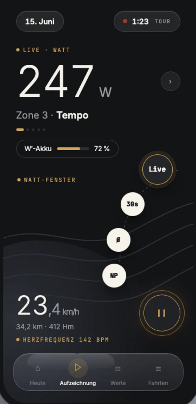 Kavvamos Live-Ansicht mit Watt